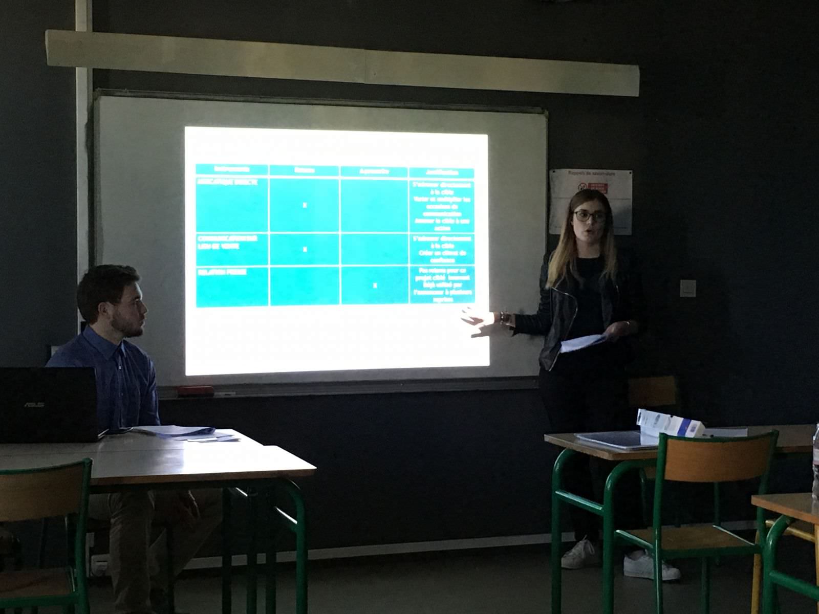 Projet Buccotherm - ESARC Toulouse Projet Buccotherm - ESARC Toulouse